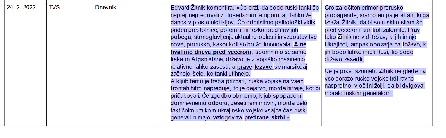 UKOM o Žitniku